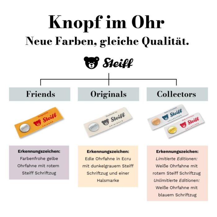 Steiff Kuscheltier Ollie Eule, Süßes Stofftier, Jungen, Mädchen & Babys ab 0 Monaten, Friends, Plüschtier 23 cm, – Bild 3